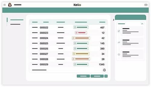 财务管理软件 - Expense forms - KELIO - 数据传输 / 财务会计 / 通知