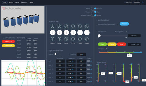 运动调节软件 - MOTORCORTEX MCX - Synapticon GmbH - 移动校核液