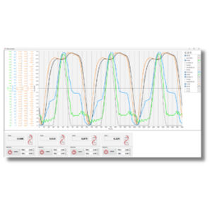 控制软件 - WAVE MONITOR - DRC SRL.it - 工业 / 实时