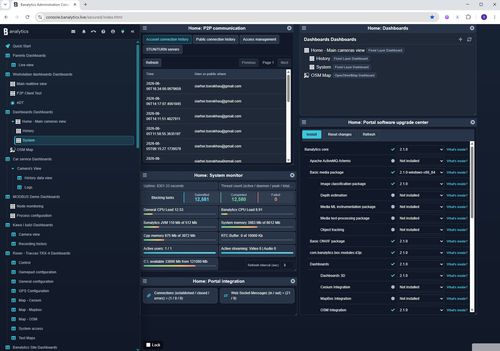 图像处理软件 - Makers &amp; Homelabs - BANALYTICS sp. z o.o. - 监控 / 自动化 / 数据采集和分析