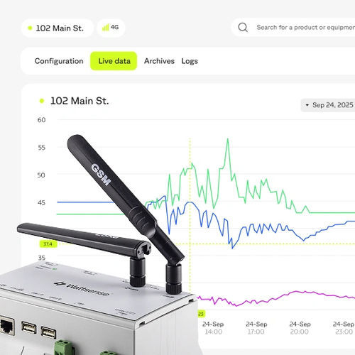 建筑物管理系统 - WATTSENSE - 工业用途 / 环境数据 / WAN
