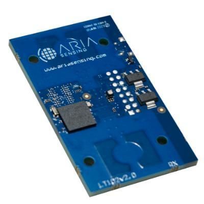 位置传感器模块 - LT102 V2 - Aria Sensing Srl - 雷达