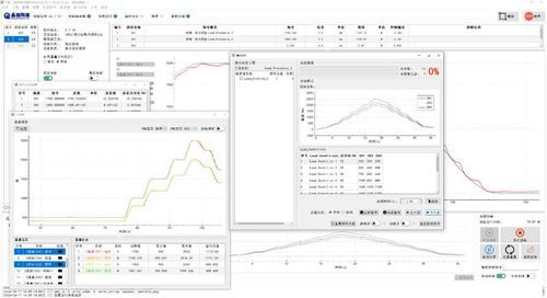可视化软件 - QT Create - 安全 / 监控 / 数据采集和分析