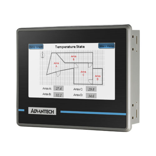 电阻式触摸屏用户界面 - WOP-204K - ADVANTECH - 面板式 / 480 x 272 / RISC