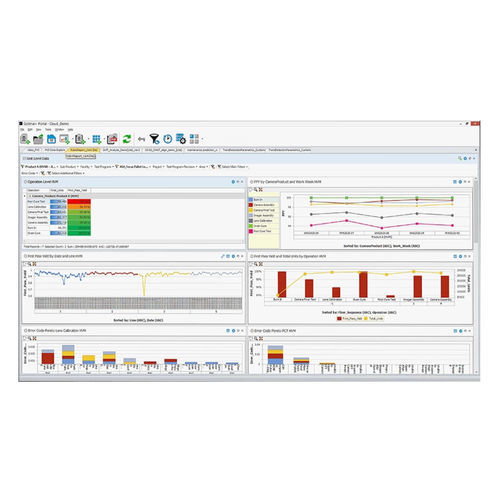 质量软件 - OptimalPlus GO - NATIONAL INSTRUMENTS/美国国家仪器 - 测试 / 控制 / 规划