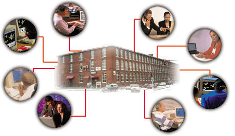 仓库管理（WMS）软件 - STATISTICA Data Warehouse - STATSOFT