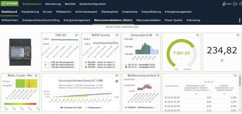 能源管理软件 - METRAVIEW ENERGY - GOSSEN METRAWATT GmbH - 用于报告管理 / 分析 / 监控