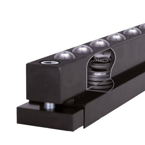 万向滚珠导轨t series