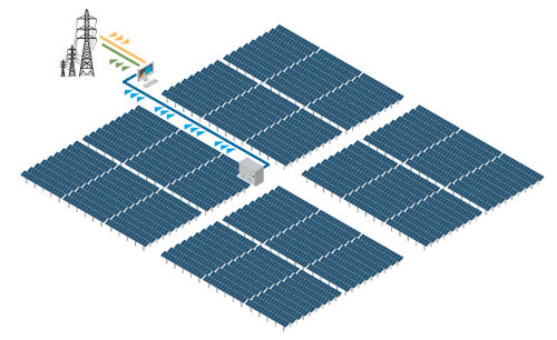 太阳能发电站 - AC Power Block™ - First Solar