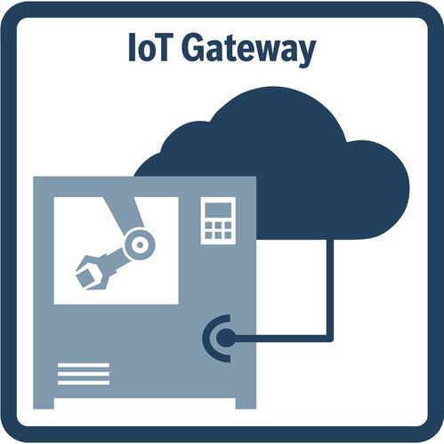 设计软件 - IoT Gateway series - Bosch Rexroth - Electric Drives and Controls - 管理 / 分析 / 监控