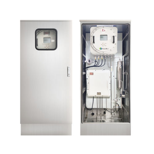 沼气监控系统 - Gasboard-3500UV - Cubic Sensor and Instrument Co.,Ltd - 废水 / 用于厌氧消化 / 用于垃圾填埋场