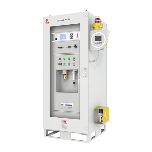气体分析系统 - Gasboard-9031EX - Cubic Sensor and Instrument Co.,Ltd