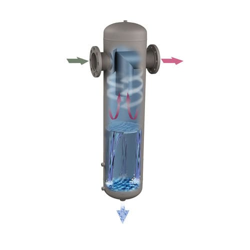 液体分离器 - Type TS - Eaton Filtration Solutions/伊顿 - 气体 / 空气 / 工艺流程