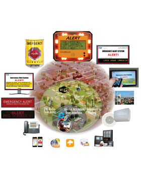 接口软件 - Alertus© - Gamewell-FCI - 报警 / 用于火灾探测 / 自动化