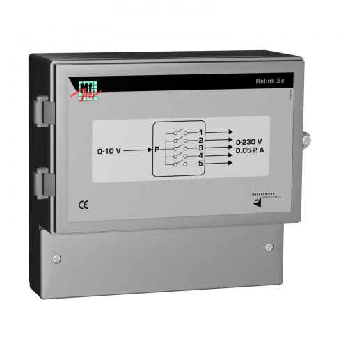 控制设备 - Relink-2c - Vostermans Ventilation