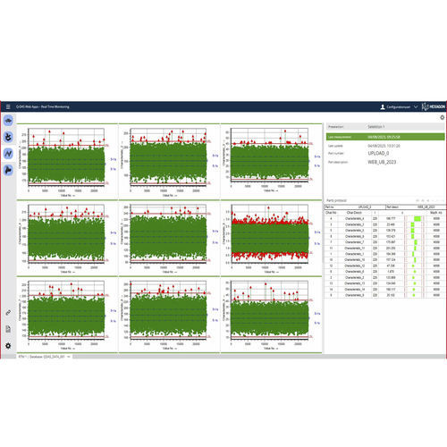 静态分析软件 - Q-DAS - HEXAGON MANUFACTURING INTELLIGENCE/海克斯康 - 质量 / 用于培训 / 流程
