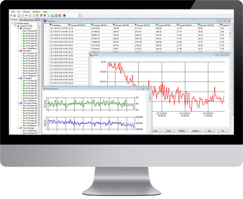 静态分析软件 - PEMS - ABB Measurement & Analytics - 预测统计分析 / 监控 / 控制