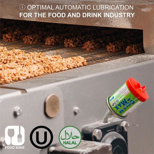 单点润滑器 - GREASEMAX&reg; - GREASEMAX® Sohm Schmierstofftechnik e.K. - 用于食品加工生产线 / 自动