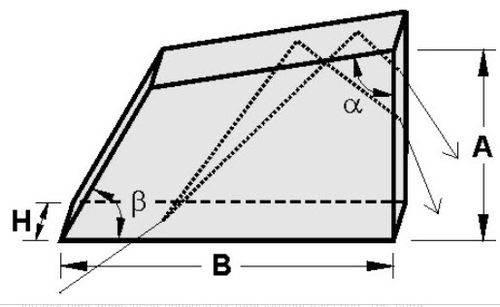 佩林-勃洛卡棱镜 - EKSMA Optics - BK7玻璃 / 熔融二氧化硅