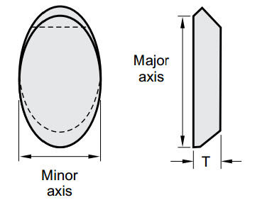 光学窗口 - 020 series - EKSMA Optics