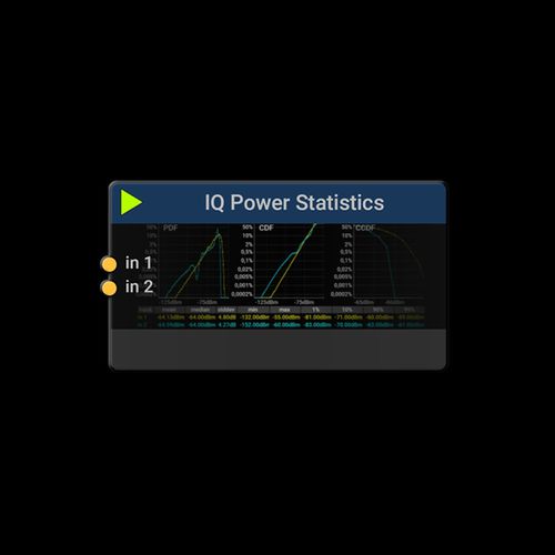 静态分析软件 - IQ Power Statistics - Aaronia AG - 测量 / 实时