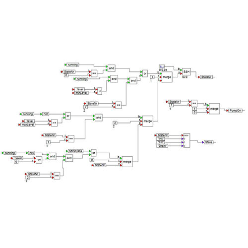 控制软件 - solidThinking Embed - ALTAIR - 开发 / 嵌入式