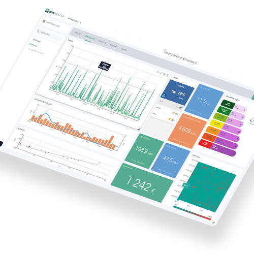 能耗管理软件 - green solution - TRACE SOFTWARE INTERNATIONAL - 建筑物 / SaaS