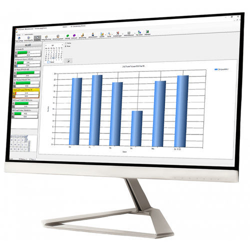 管理软件 - PNControl - WICAM TECHNISCHE SOFTWARE - 控制 / 图像 / 嵌套