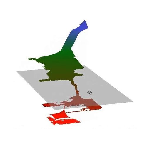 分析软件 - HyperLynx DC Drop Analysis - SIEMENS EDA/西门子 - 热量模拟 / 建模 / 设计