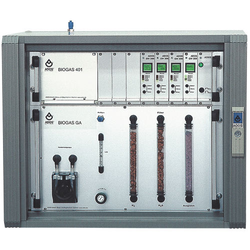 氧气分析仪 - Biogas 401 - ADOS GmbH, Mess- und Regeltechnik - 二氧化碳 / 甲烷 / 氢化硫