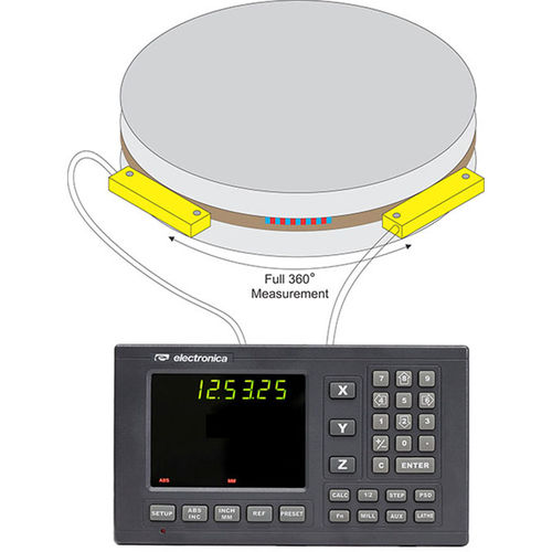 位置指示器 - EL360A - Electronica Mechatronic Systems (I) Pvt Ltd - 7分区