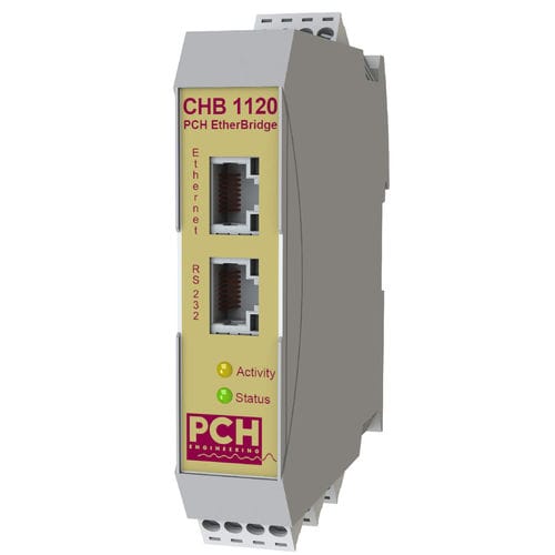 RS-485通信模块 - CHB 1120 - PCH Engineering A/S - RS485 / LAN / Modbus TCP