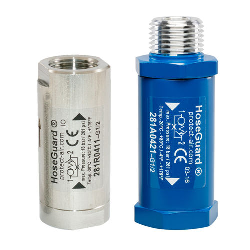 管道保护装置 - HoseGuard® - Protect-Air -  a brand of TRI-MATIC