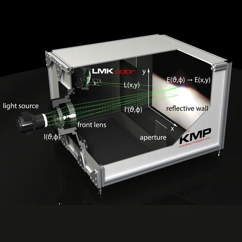 快速配光仪 - KMP - TechnoTeam Bildverarbeitung GmbH - 光学 / 间接 / LED模块用