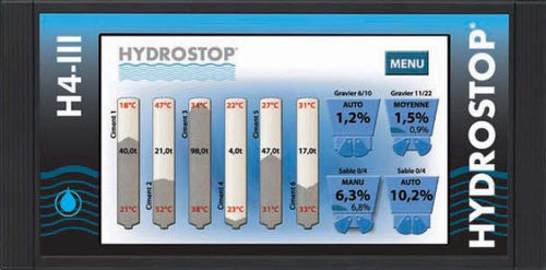 混凝土水分检测仪 - H4-III - Hydrostop - 微波 / 数字显示 / 面板型