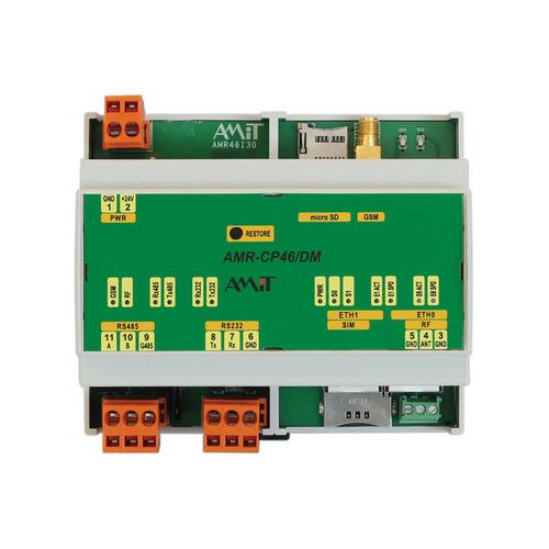 DIN导轨可编程控制器 - AMR-CP4 series - AMiT, spol. s r.o. - RS485 / MODBUS / RS232