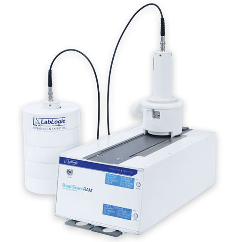 3D扫描仪 - Dual Scan-RAM™ - Lablogic Systems - 轮廓 / 用于薄涂层色谱法 / 紧凑型
