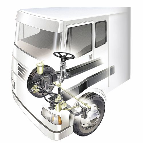 辅助转向系统 - TAS/THP - RCD
