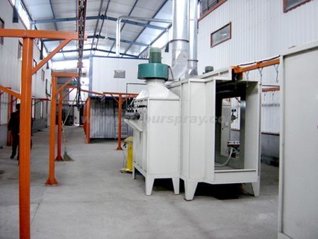 粉末喷涂生产线 - Hangzhou color powder coating equipment ltd
