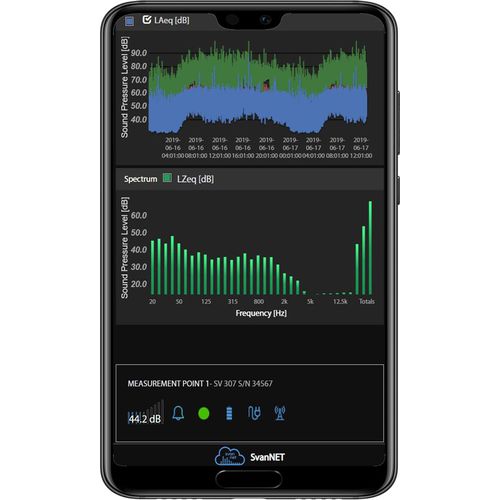 监控软件 - SvanNET App - SVANTEK Sp. z o.o. - 网页浏览器 / 云计算