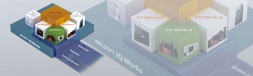 三维运动软件 - iQ Works - MITSUBISHI Automation/三菱 - 管理 / 接口 / 编程