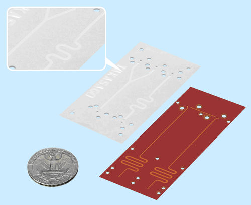多通道阀组 - TAKASAGO FLUIDIC SYSTEMS - PTFE / 微型管道