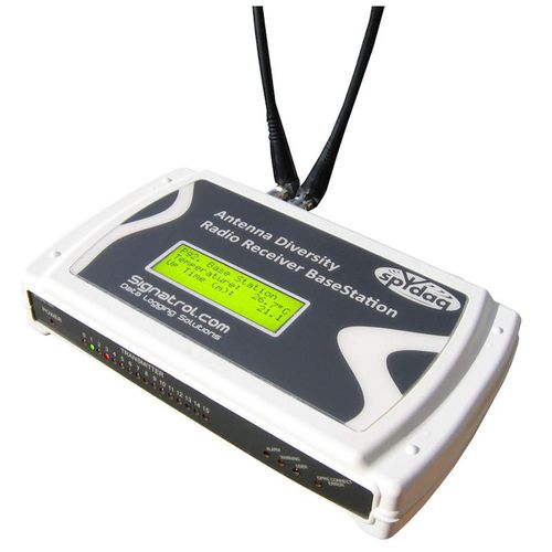 无线网络基站 - SPYDAQ-1000-MODBUS - Signatrol Ltd - 数据传输
