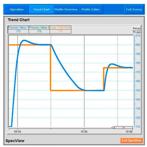 控制软件 - SpecView  - Watlow Electric Manufacturing Company - SCADA / 数据采集 / 流程