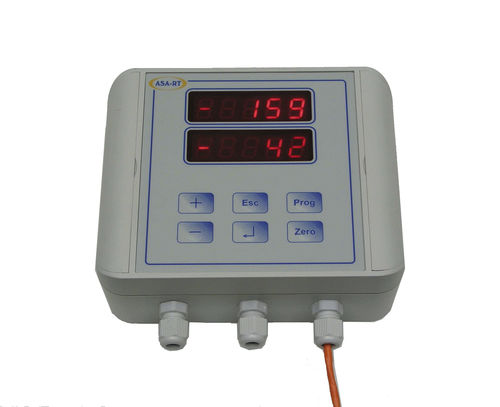扭矩调节器 - max. 10 V, 20 mA | ADX-F - ASA-RT s.r.l.