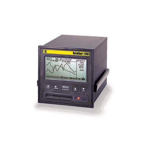 双通道记录仪 - DataChart™ DC1250 - MONARCH INSTRUMENT/美国蒙那多 - 无纸 / 数字 / 电流