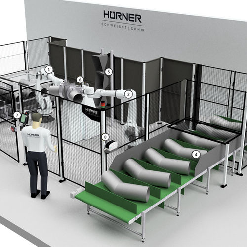 流程自动化系统 - PROJECT 7 - HÜRNER Schweisstechnik - 搬运系统