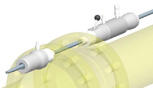 法兰拆卸器 - SFP  - Hydraulic Technologies