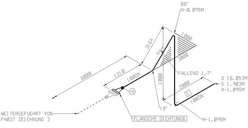 设计软件 - Iso X - VenturisIT GmbH - 管道系统