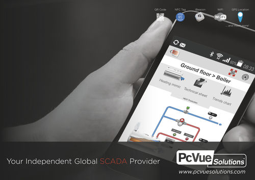 监控软件解决方案 - SnapVue - ARC Informatique - 环境感知系统